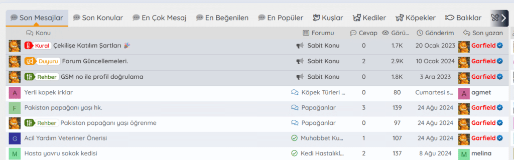 hayvanlar forumu hayvanseverler